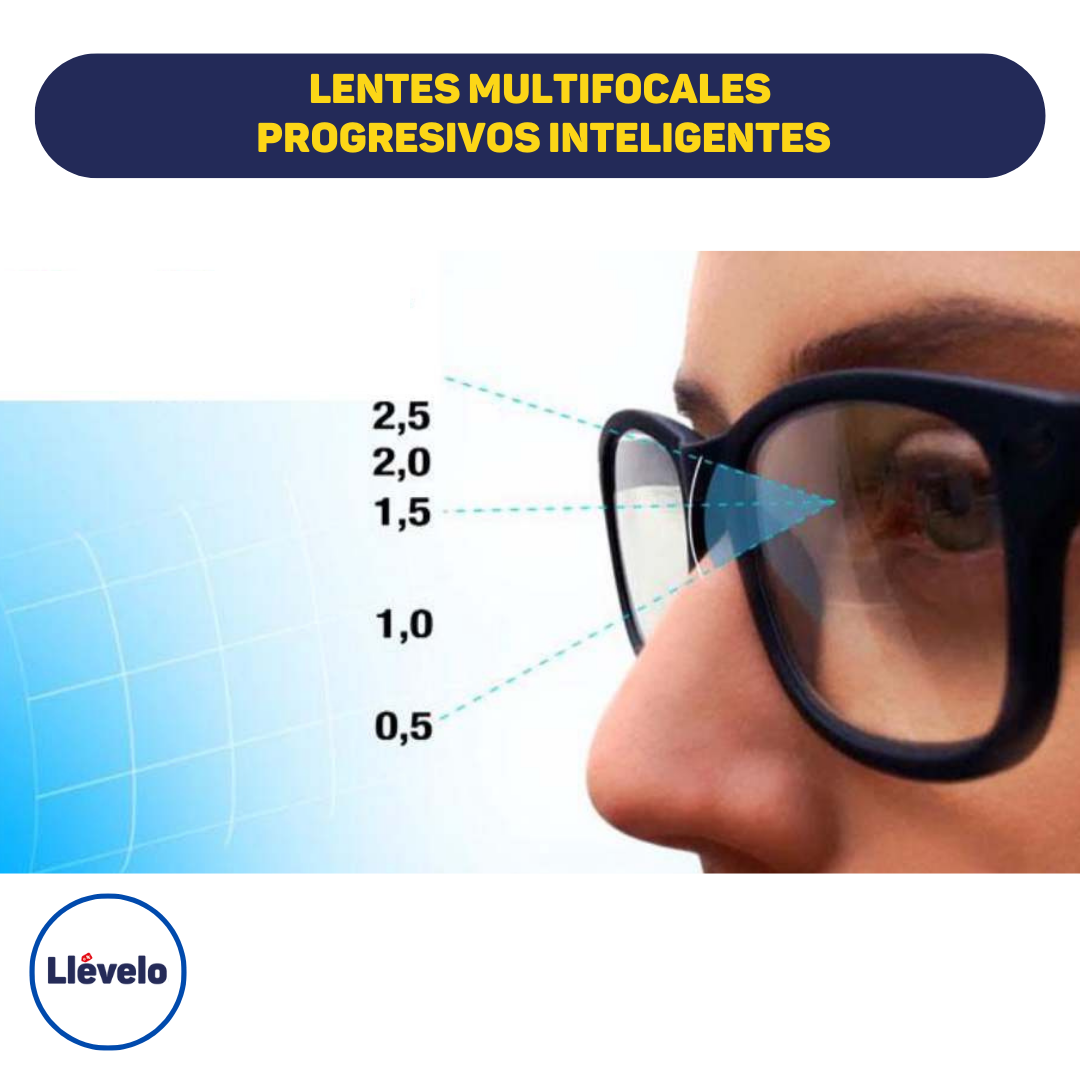 LENTES AUTOAJUSTABLES - ONE POWER PRO🎁ENVIO GRATIS🎁