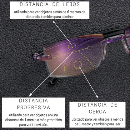 Lentes Ópticos Smart Zoom