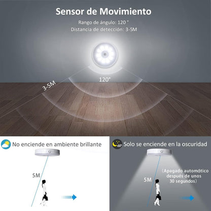 Luz led recargable con sensor de movimiento ( Pack 2 Unds )