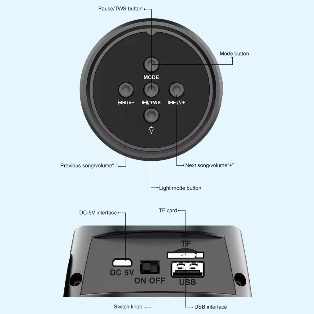 Mini Parlante Bluetooth Portátil