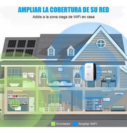 Repetidor Amplificador Señal Wifi