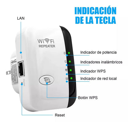 Repetidor Amplificador Señal Wifi